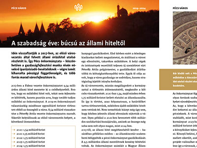 Pécsi Önkormányzat