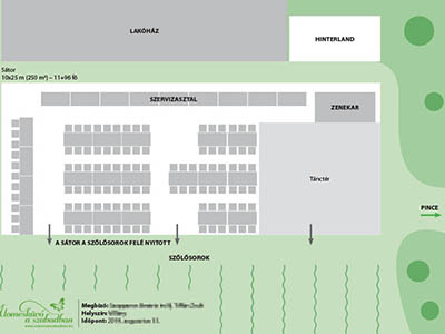 Rendezvényhez ülésrend
